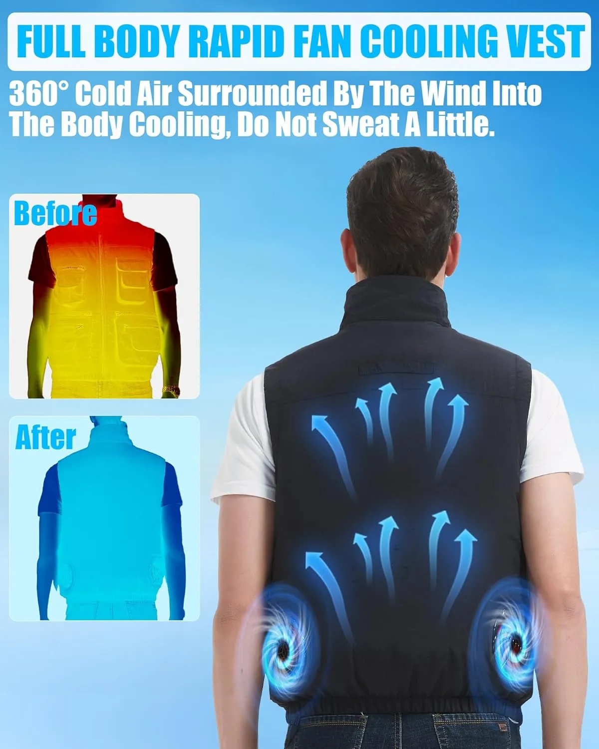 Fishing Cooling Vest Jacket with 2 Fans - 21V Air Conditioner Fan Vests for Men and Women, With 20000mAh Battery