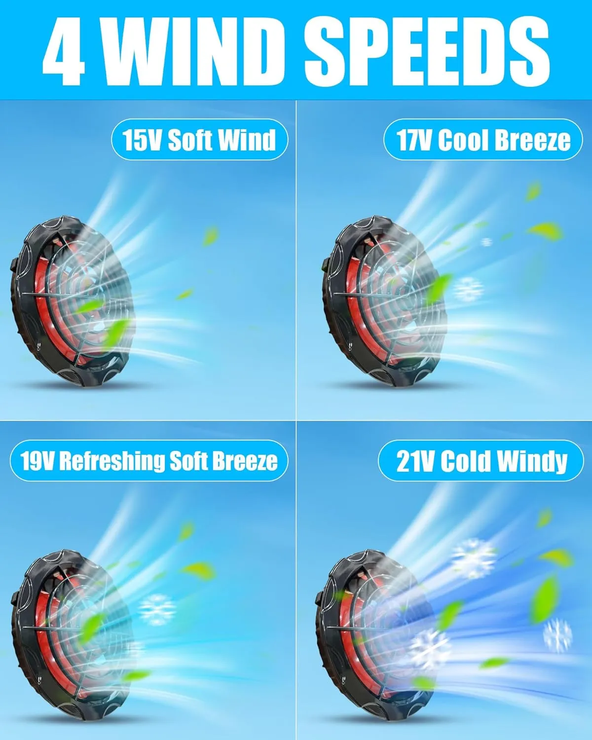 Fishing Cooling Vest Jacket with 2 Fans - 21V Air Conditioner Fan Vests for Men and Women, With 20000mAh Battery