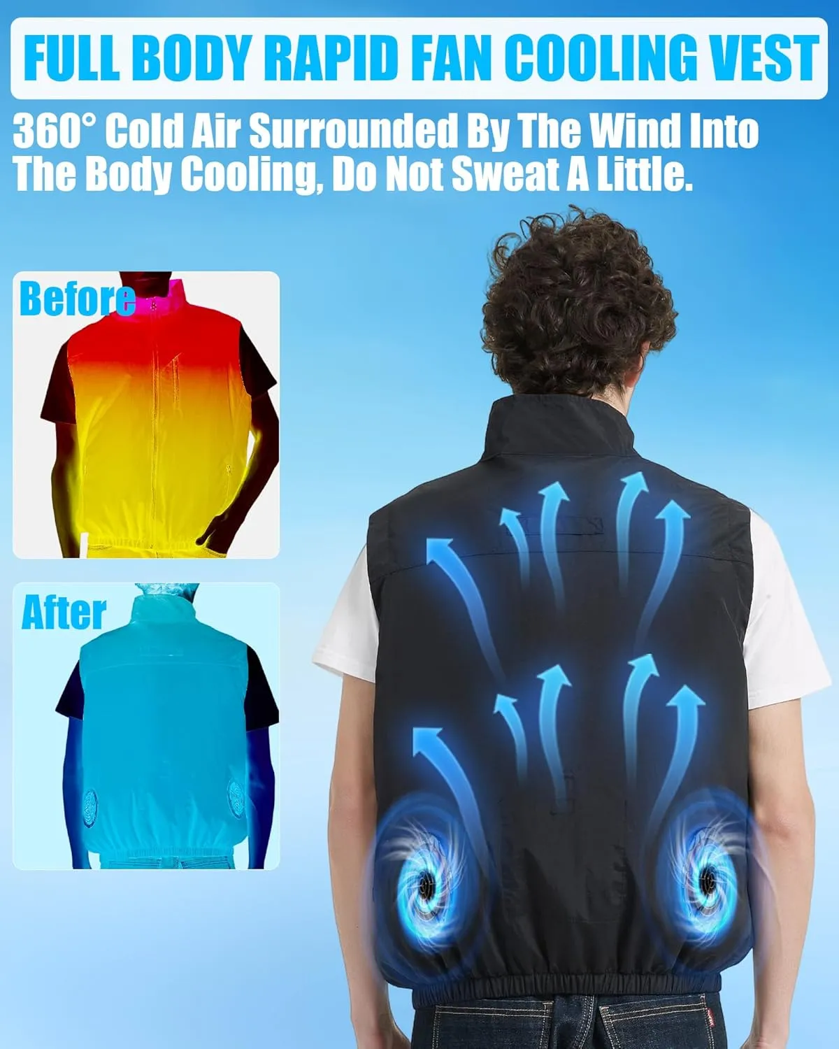 Work Cooling Vest Jacket with 2 Fans - Men and Women 21V Air Conditioner Lightweight Vests, With 20000mAh Battery